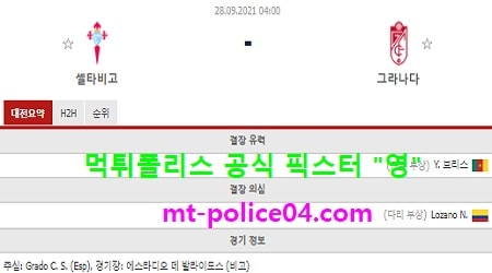 셀타비고 vs 그라나다
