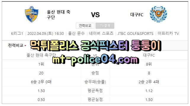 4월9일 K리그 울산현대 대구FC 분석 먹폴 퉁퉁이