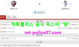 11월7일 라리가 분석 우에스카 vs 에이바르 먹폴 픽스터 영 0 (0)