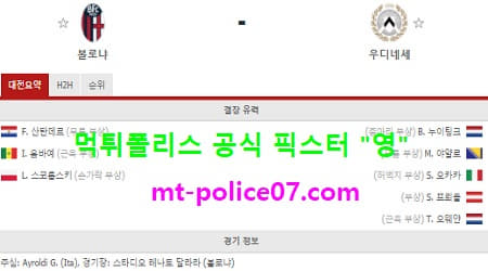 볼로냐 vs 우디세네