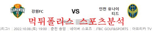 강원fc인천유나이티드