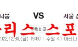 12월30일 KBL 수원 KT 소닉붐 서울 삼성 썬더스 분석 먹튀폴리스 0 (0)