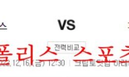 12월16일 NBA LA클리퍼스 피닉스 썬스 느바 분석 먹튀폴리스 0 (0)