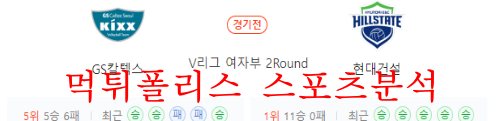gs칼텍스현대건설