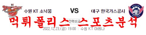 수원kt한국가스공사