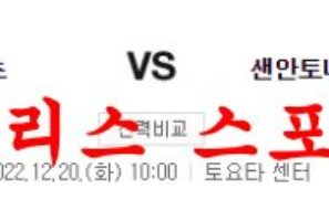 12월20일 NBA 휴스턴 로케츠 샌안토니오 스퍼스 프로농구 분석 먹튀폴리스