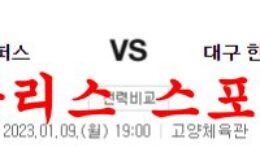 1월9일 KBL 고양 캐롯 점퍼스 대구 한국가스공사 페가수스 분석 먹튀폴리스 0 (0)