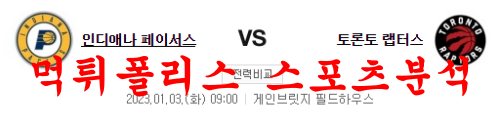 인디애나토론토
