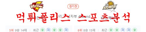 한국전력kb손해보험