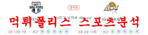 현대캐피탈kb손해보험