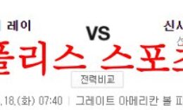 4월18일 MLB 신시내티 레즈 탬파베이 레이스 해외야구 분석 먹튀폴리스 0 (0)
