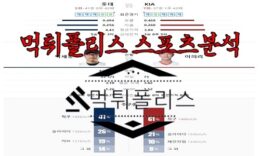 7월28일 KBO 롯데 자이언츠 KIA 타이거즈 한국야구 분석 0 (0)