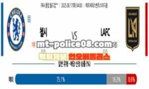 클럽 월드컵