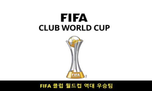 FIFA 클럽 월드컵