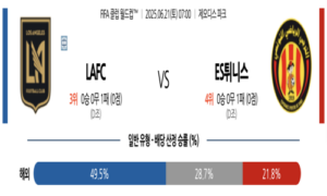 클럽 월드컵
