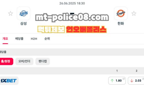 언오버티비폴리스