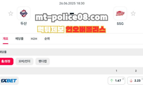 언오버티비폴리스
