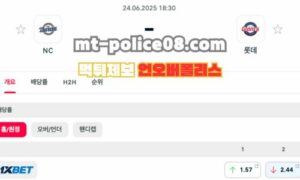 언오버폴리스티비