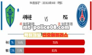 클럽 월드컵