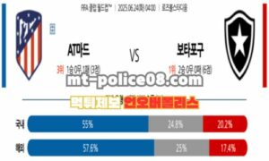 클럽 월드컵