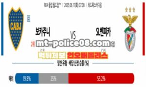 클럽 월드컵