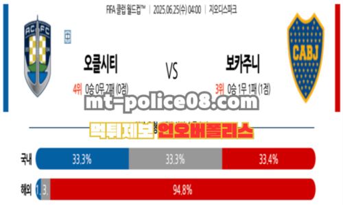 클럽 월드컵
