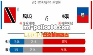골드컵