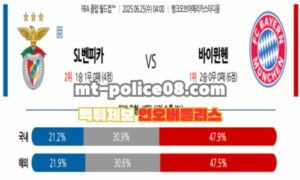 클럽 월드컵