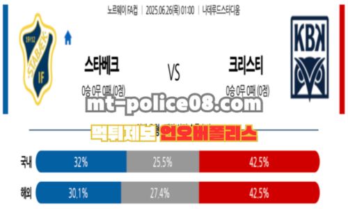 FA컵