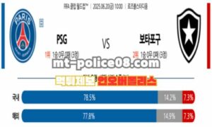 클럽 월드컵