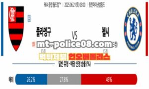 클럽 월드컵