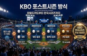 KBO 포스트시즌 방식과 진출 조건 총정리