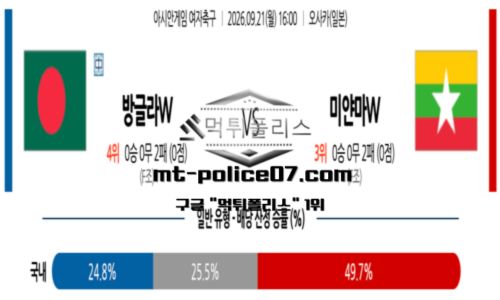 아시안게임
