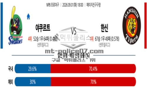 일본야구