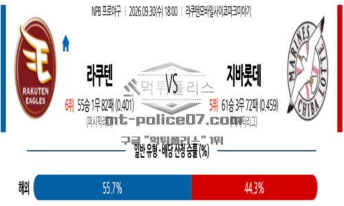 일본야구