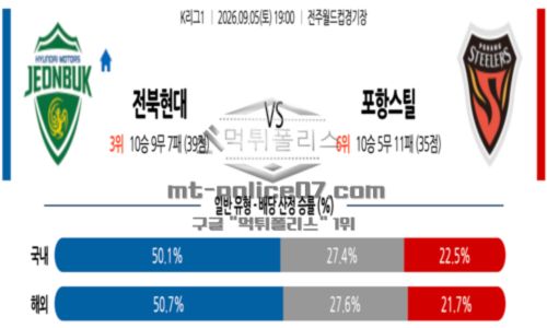 프로축구