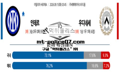 세리에
