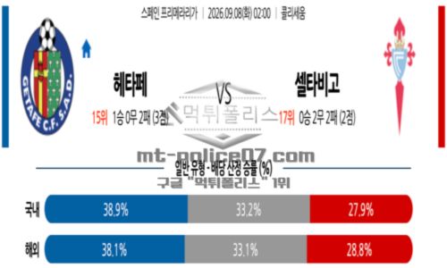 스페인