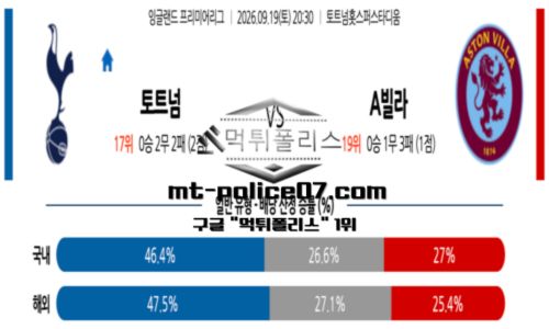 프리미어리그