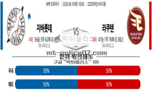 일본야구