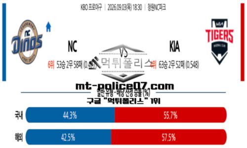 KBO