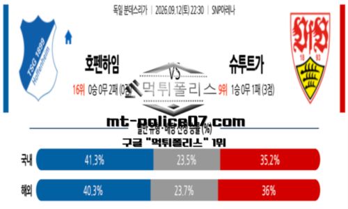 분데스리가