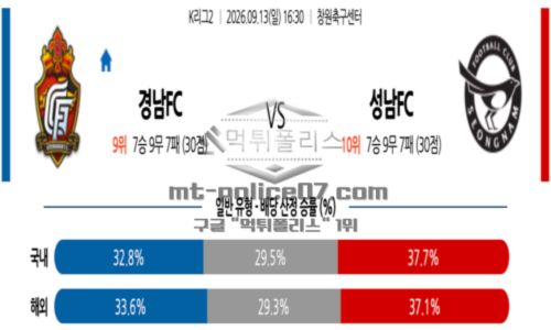 프로축구