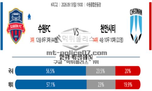 프로축구