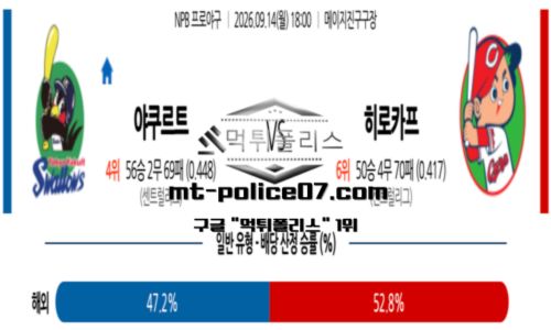 일본야구
