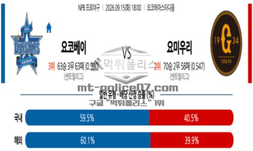 일본야구