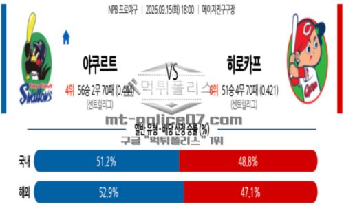 일본야구