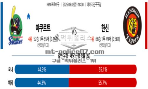 일본야구