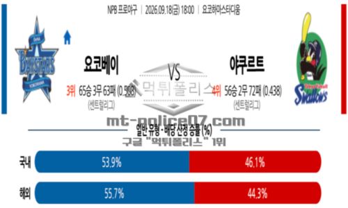 일본야구