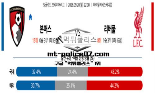 프리미어리그